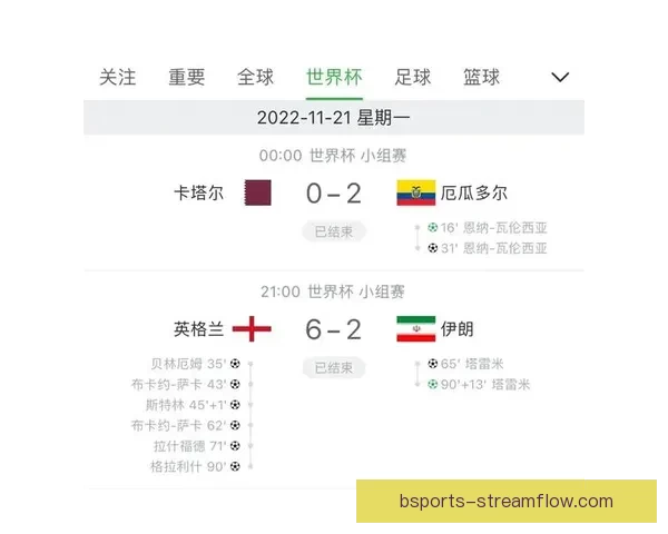 世界杯竞猜胜负策略全解析助你精准预测比赛结果